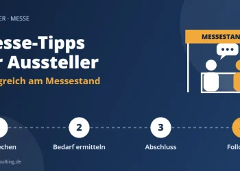Messe-Tipps für Aussteller: Gespräch am Messestand in vier Schritten – Ansprechen, Bedarf ermitteln, Abschluss, Follow-up