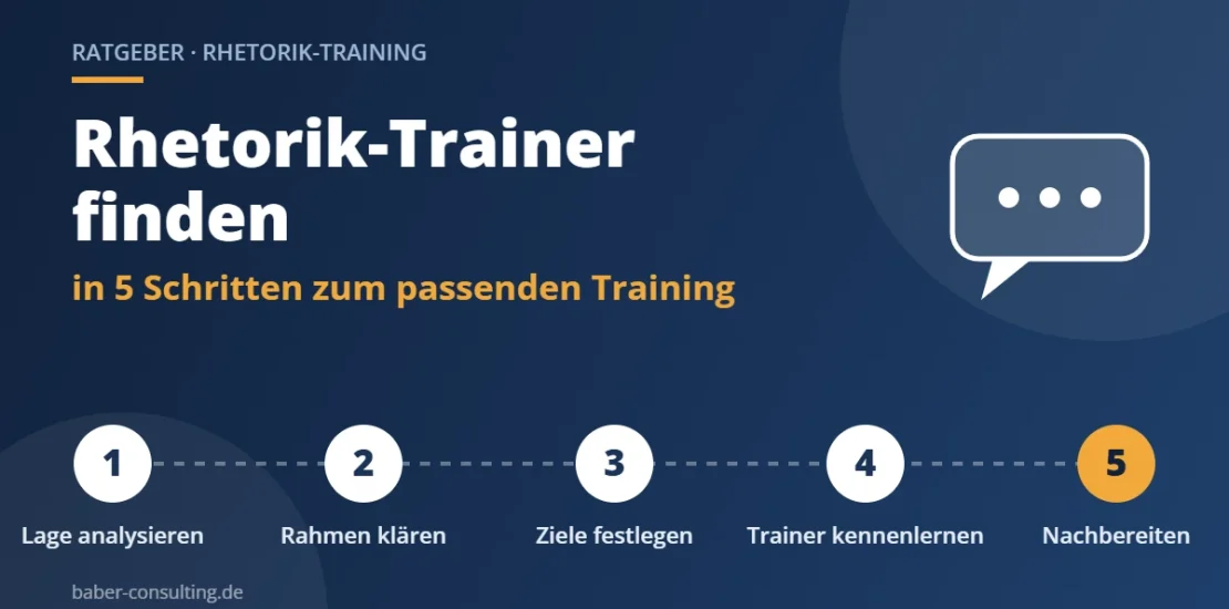 Rhetorik-Trainer finden: 5 Schritte von der Bedarfsanalyse bis zur Nachbereitung des Rhetorik-Trainings