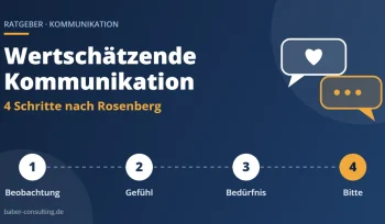 Wertschätzende Kommunikation: die 4 Schritte der Gewaltfreien Kommunikation – Beobachtung, Gefühl, Bedürfnis, Bitte